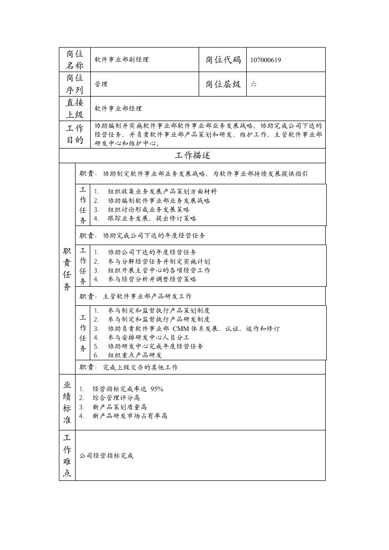 精品文档-107000619