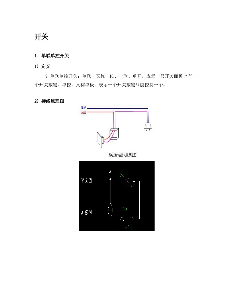 开关插座