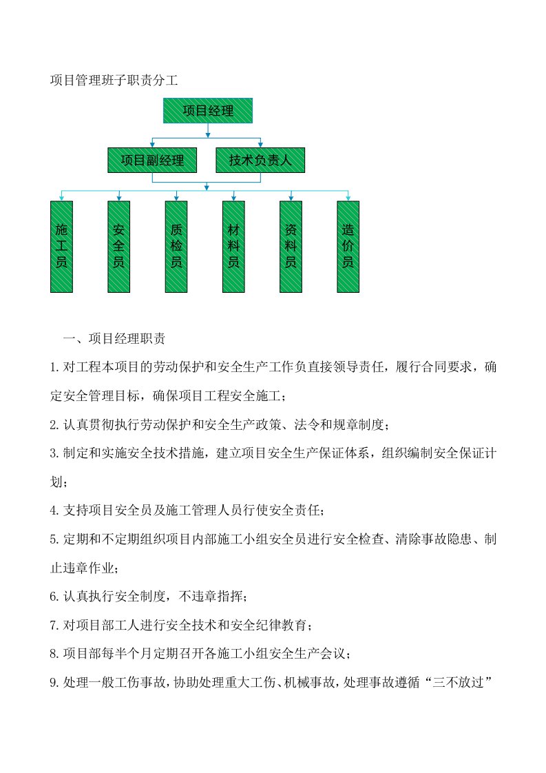 项目管理班子职责分工