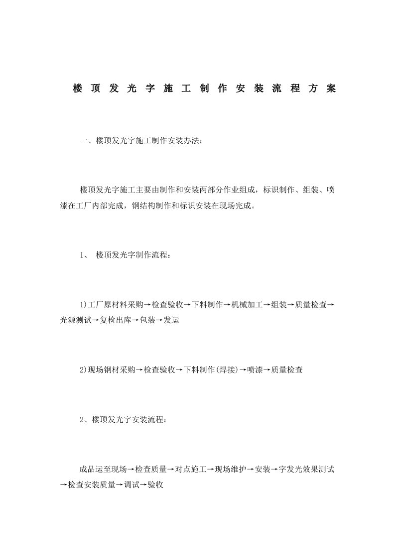 楼顶发光字施工制作安装流程方案