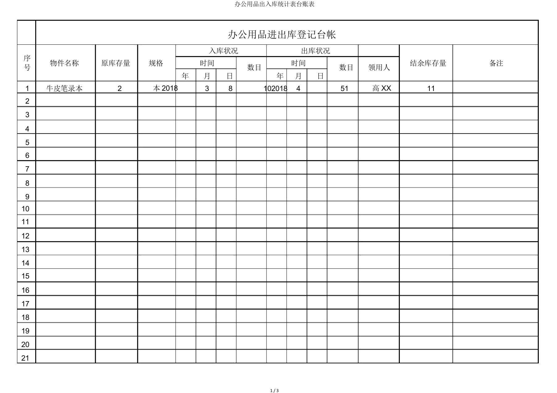 办公用品出入库统计表台账表