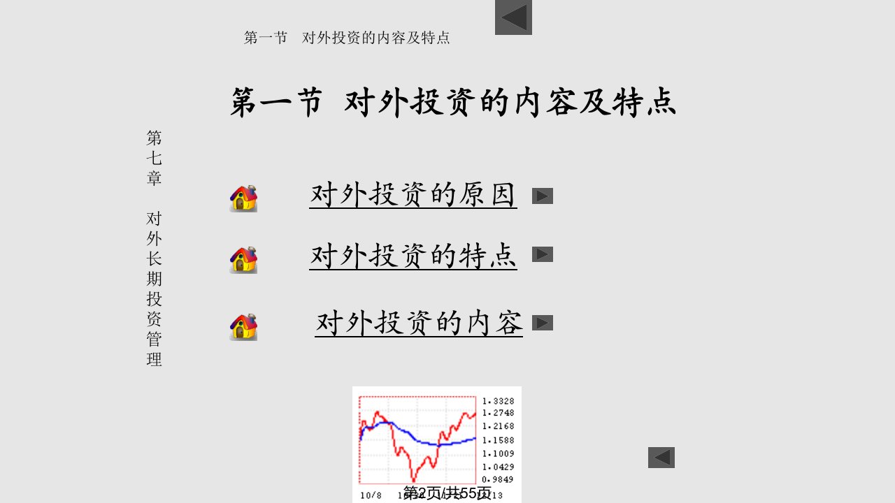 财务管理f对外长期投资管理