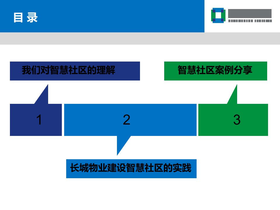 长城物业建设智慧社区的实践分享吕雨华定稿