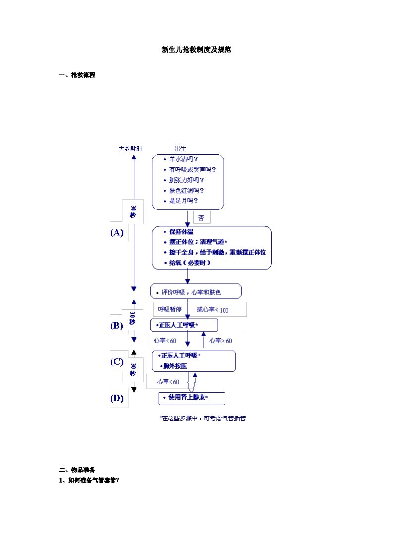 新生儿抢救规范及流程