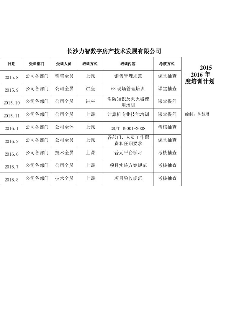 质量管理体系培训记录