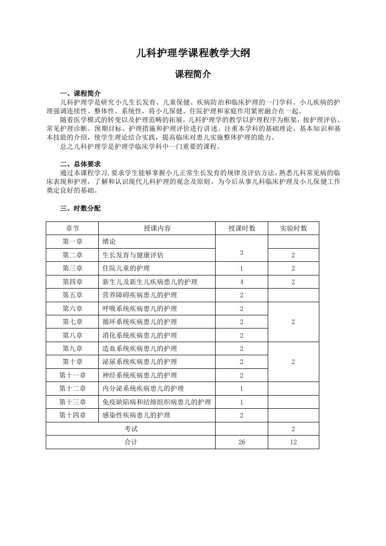 儿科护理学课程教学大纲