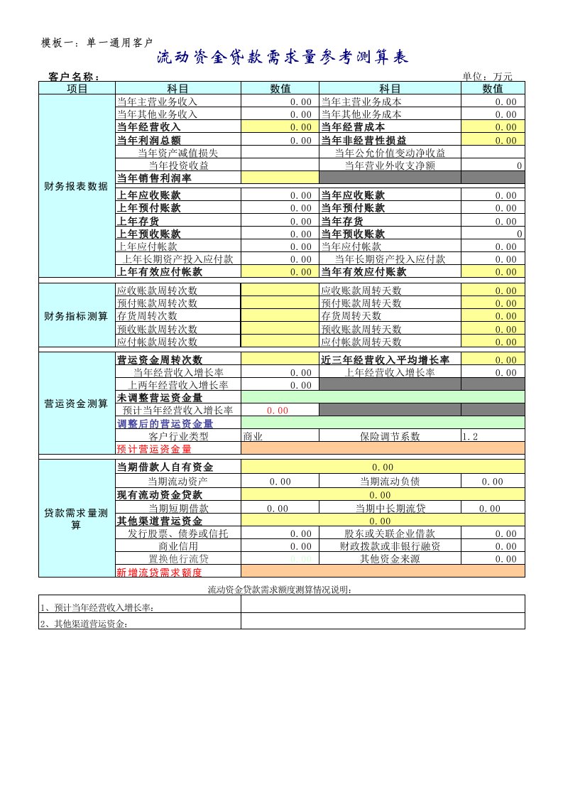 最新流动资金贷款需求量参考测算表(20110602)