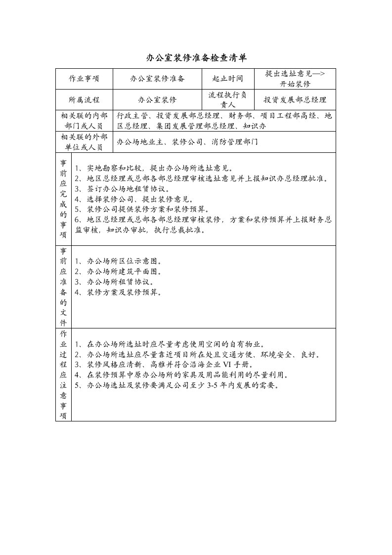 建筑工程管理-办公室装修准备检查清单AC201