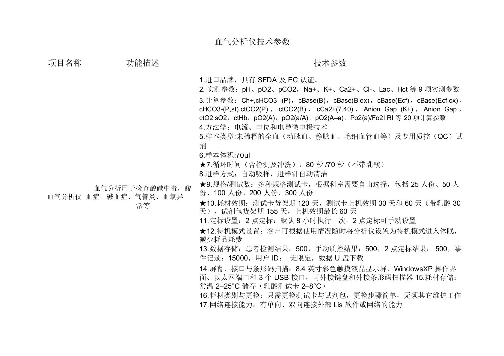 血气分析仪技术参数