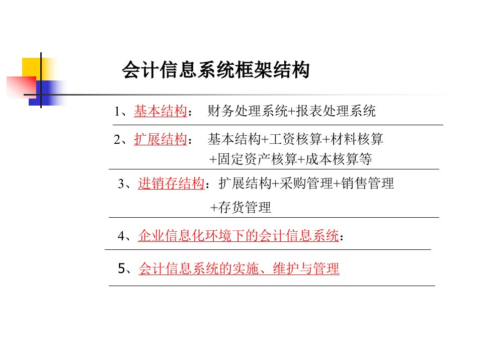 经管类会计信息系统框架结构