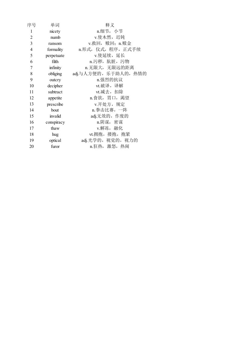 雅思单词学习第十一课