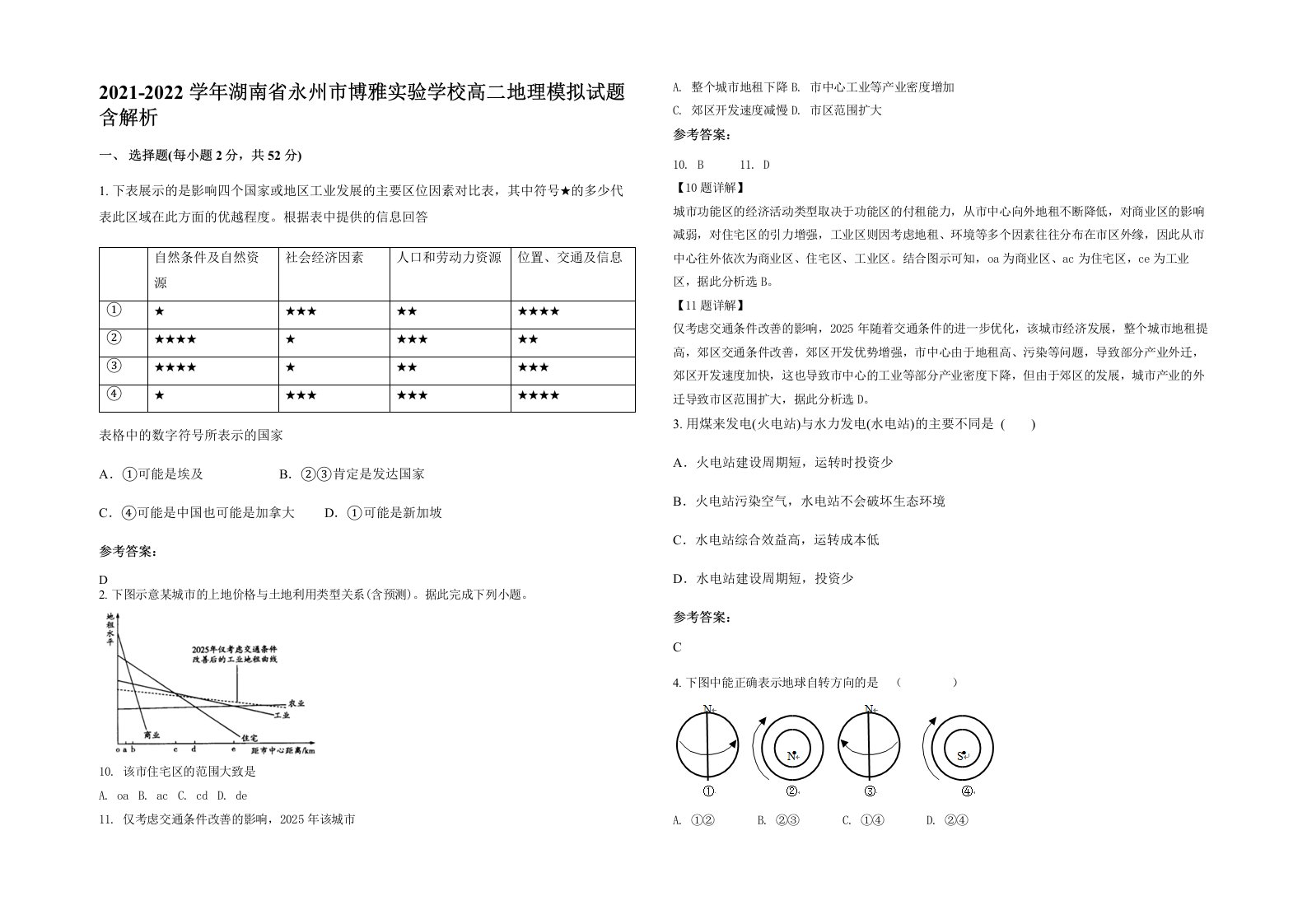 2021-2022学年湖南省永州市博雅实验学校高二地理模拟试题含解析