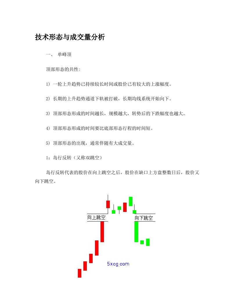 技术形态与成交量分析