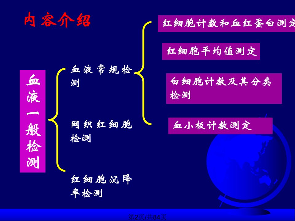 红细胞和血红蛋白测定