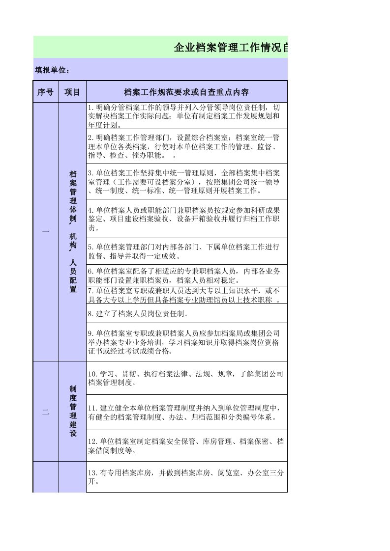 档案管理工作情况自查表