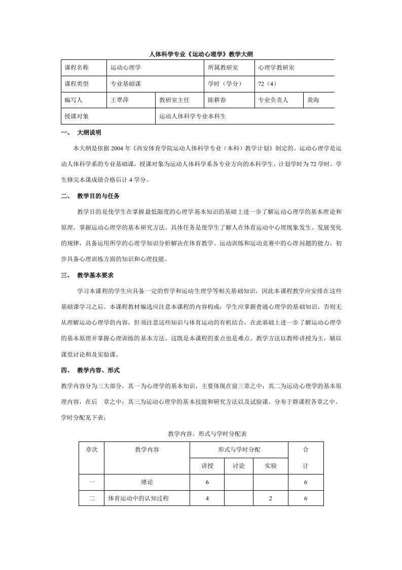 人体科学专业《运动心理学》教学大纲