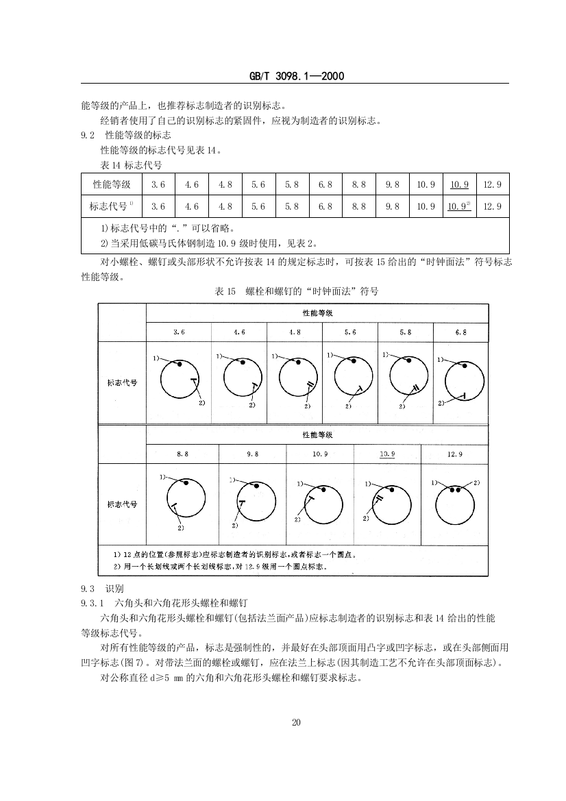 GB3098.1-20