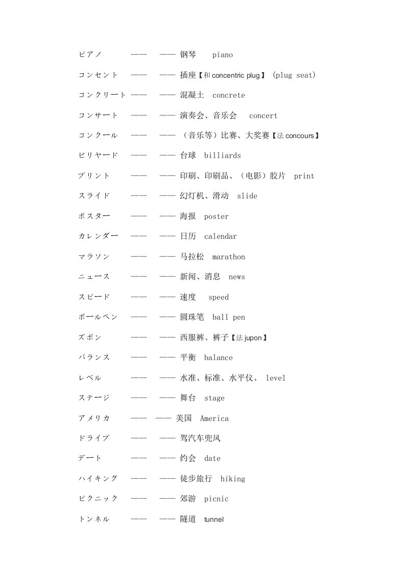 日语二级单词常考片假名及英文