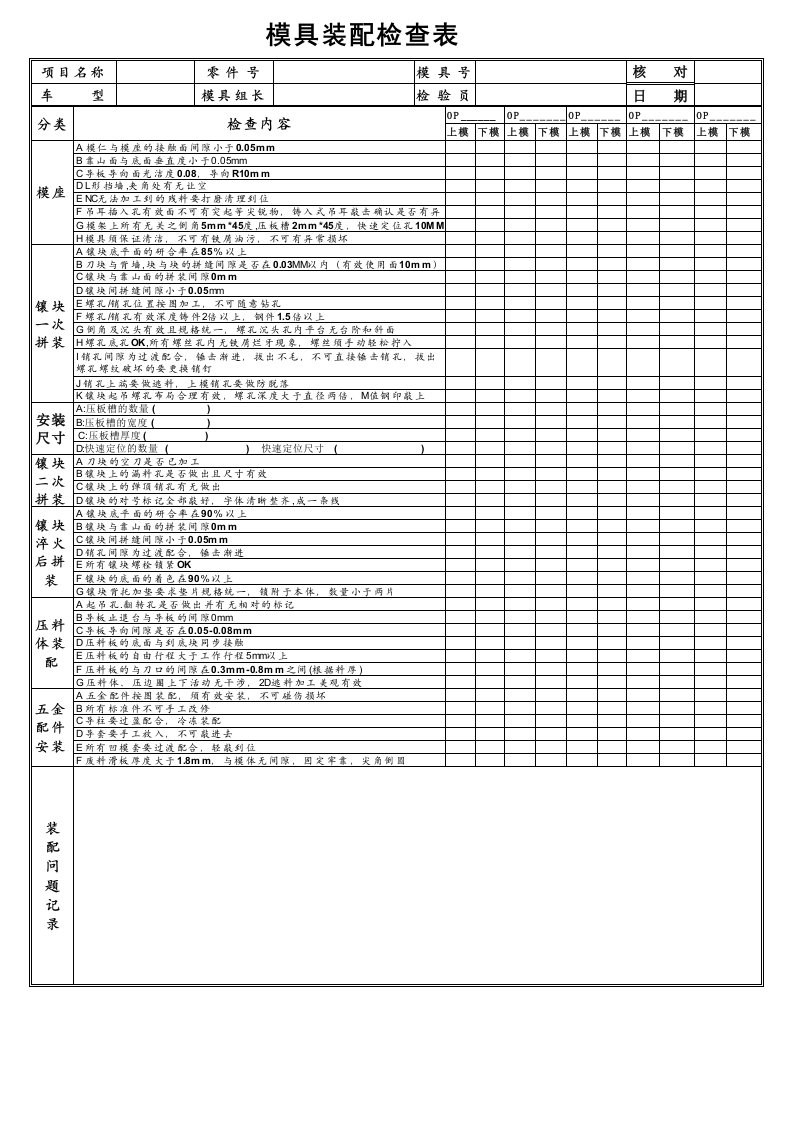 最新模具装配检查表(3-3)