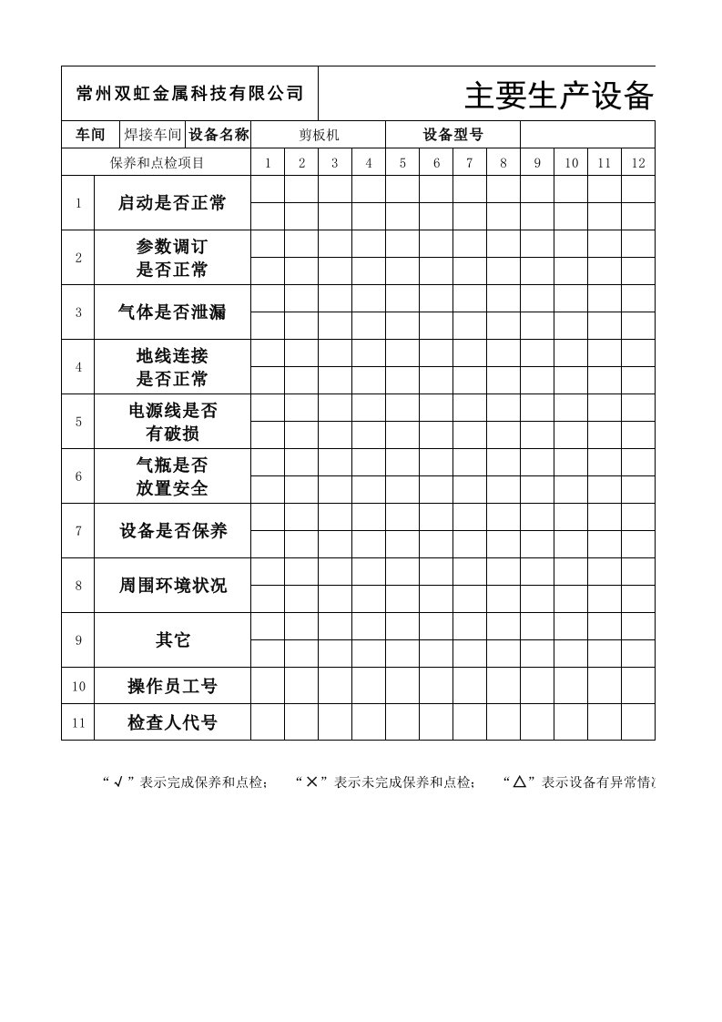 氩弧焊机点检表