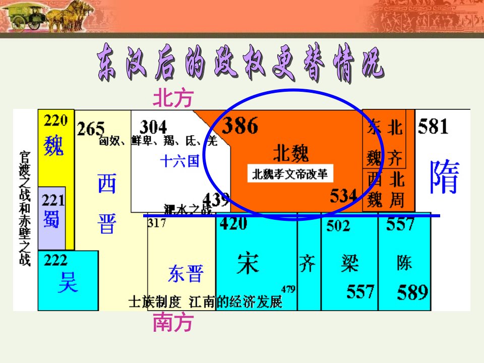 历史31改革迫在眉睫课件1人教版选修1