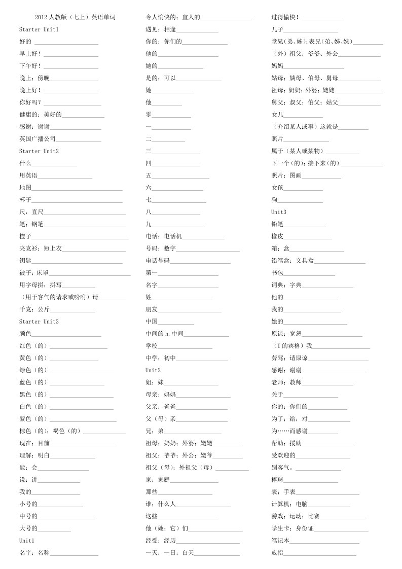 2012年新版人教版七年级上英语单词表-p