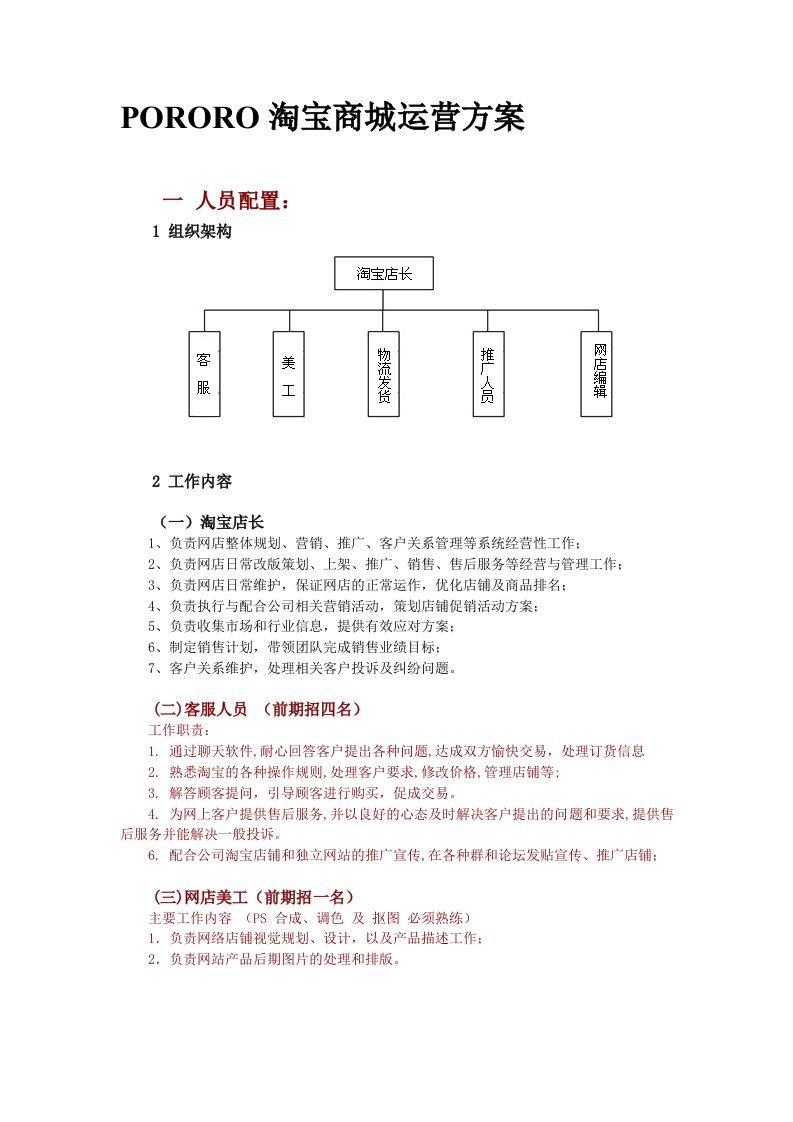 淘宝商城运营方案