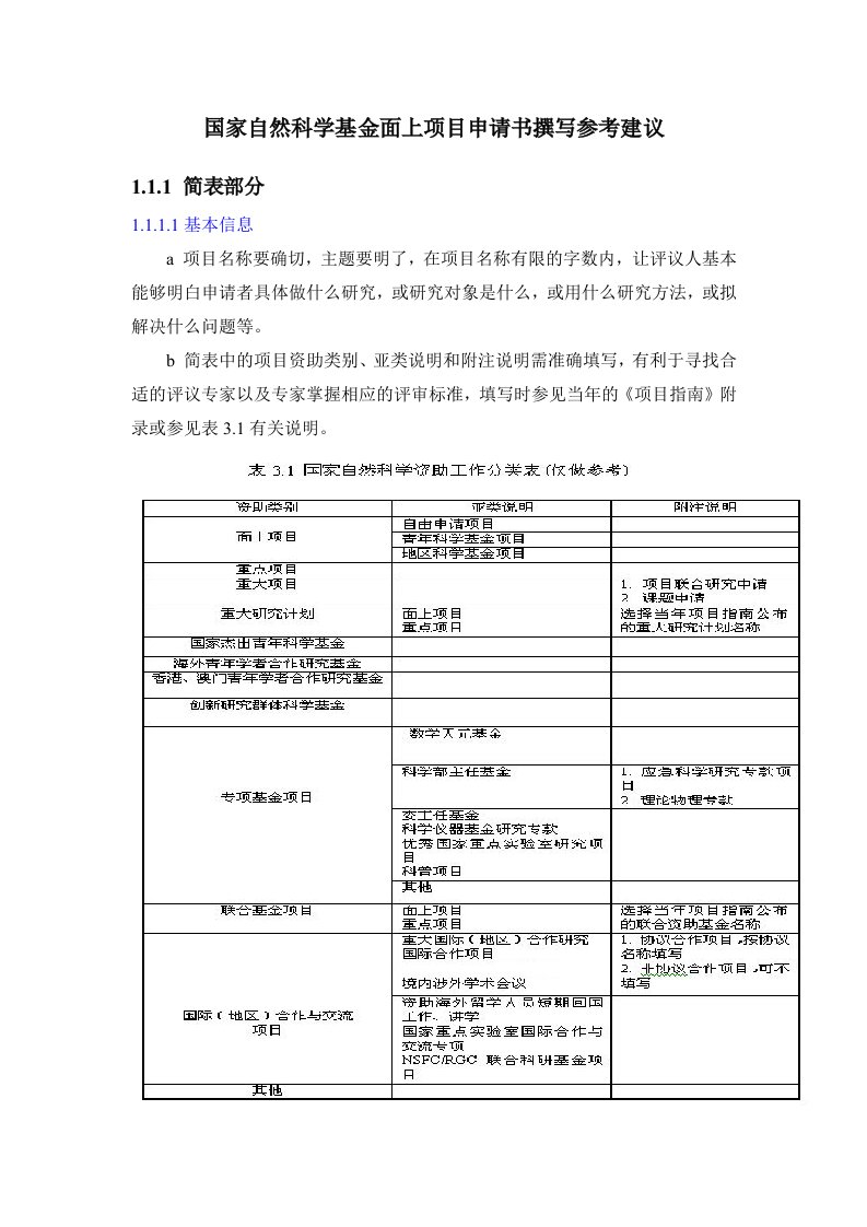 国家自然科学基金面上项目申请书撰写参考建议