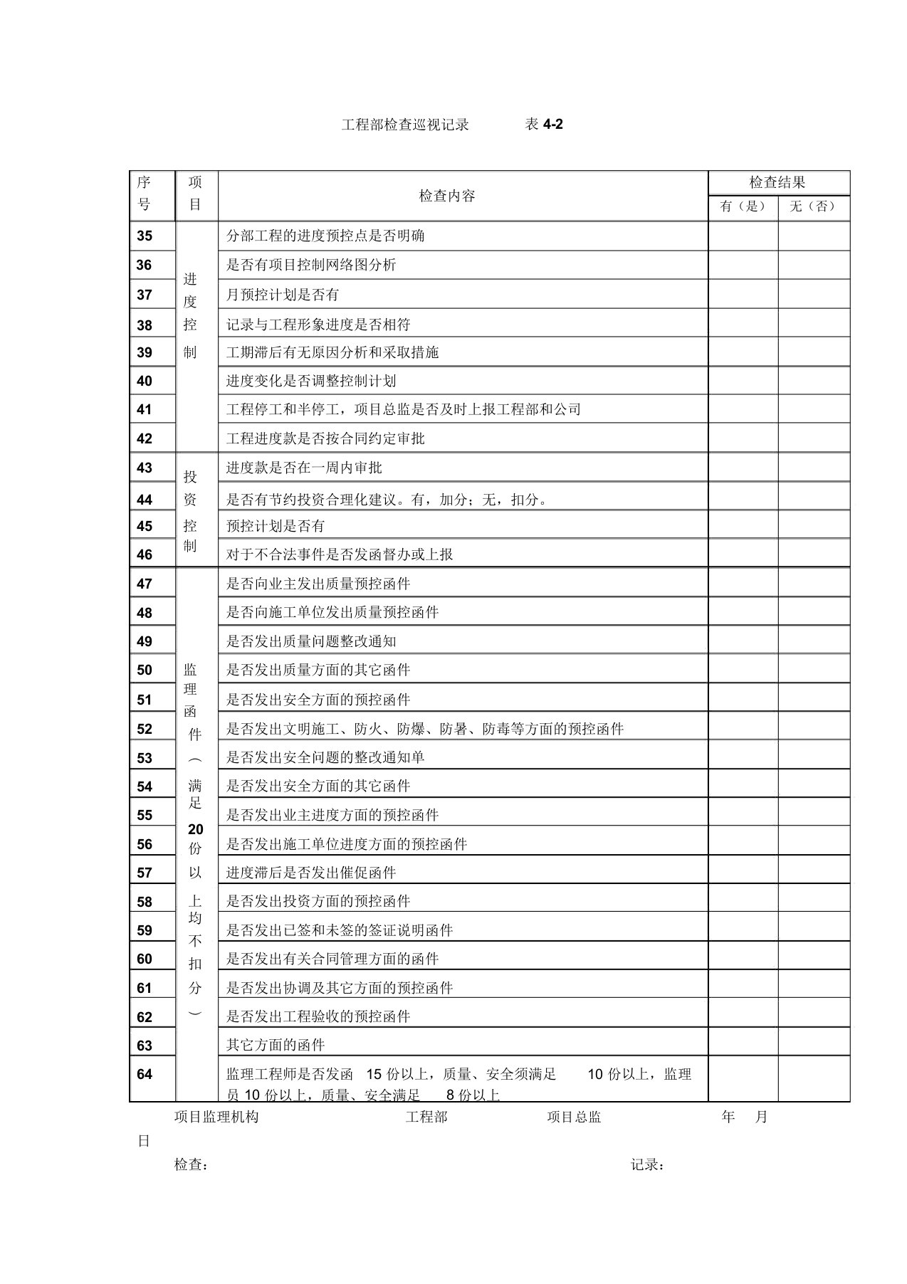 工程部检查巡视记录表4