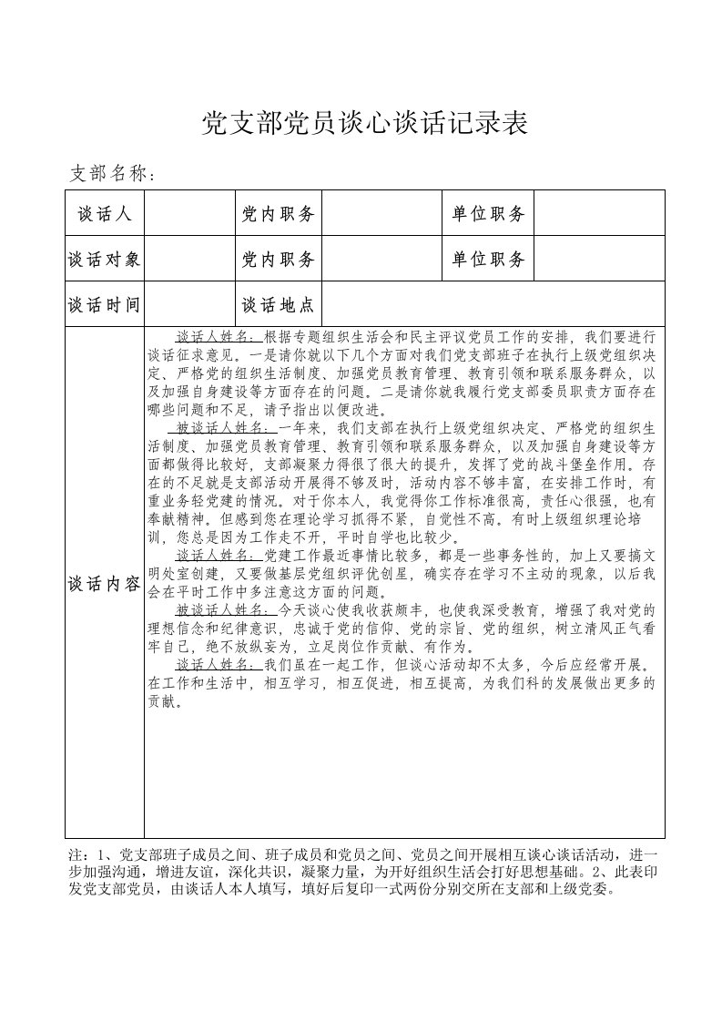 谈心谈话记录表(模板)