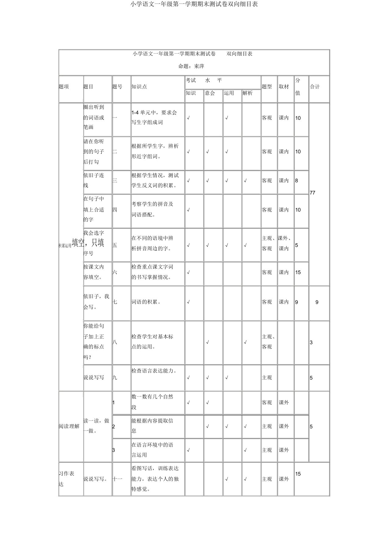 小学语文一年级第一学期期末测试卷双向细目表