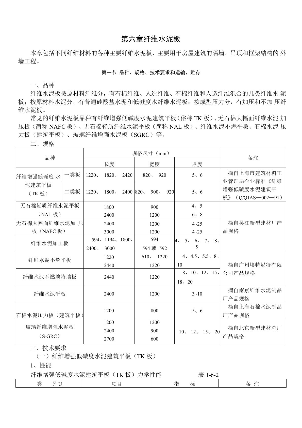 纤维水泥板隔墙、吊顶、外墙施工工艺