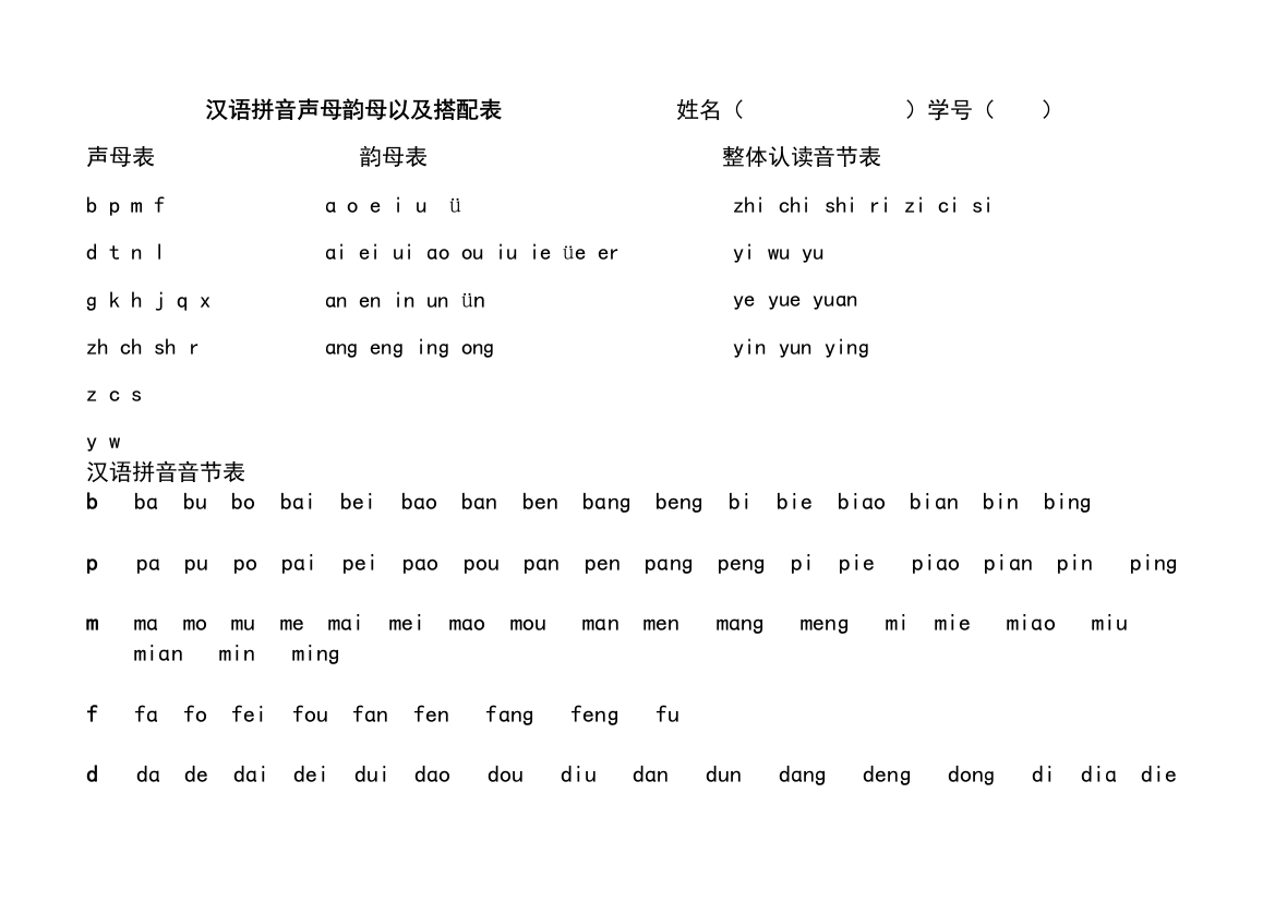 汉语拼音声母韵母搭配音节表