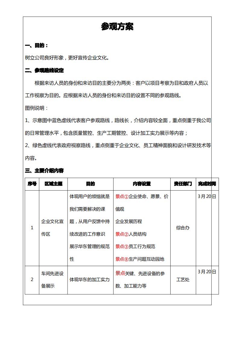 车间工厂参观方案