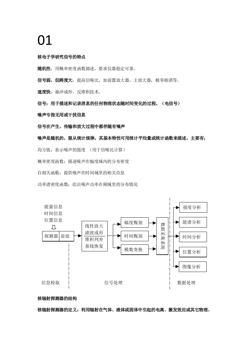 核电子学考点