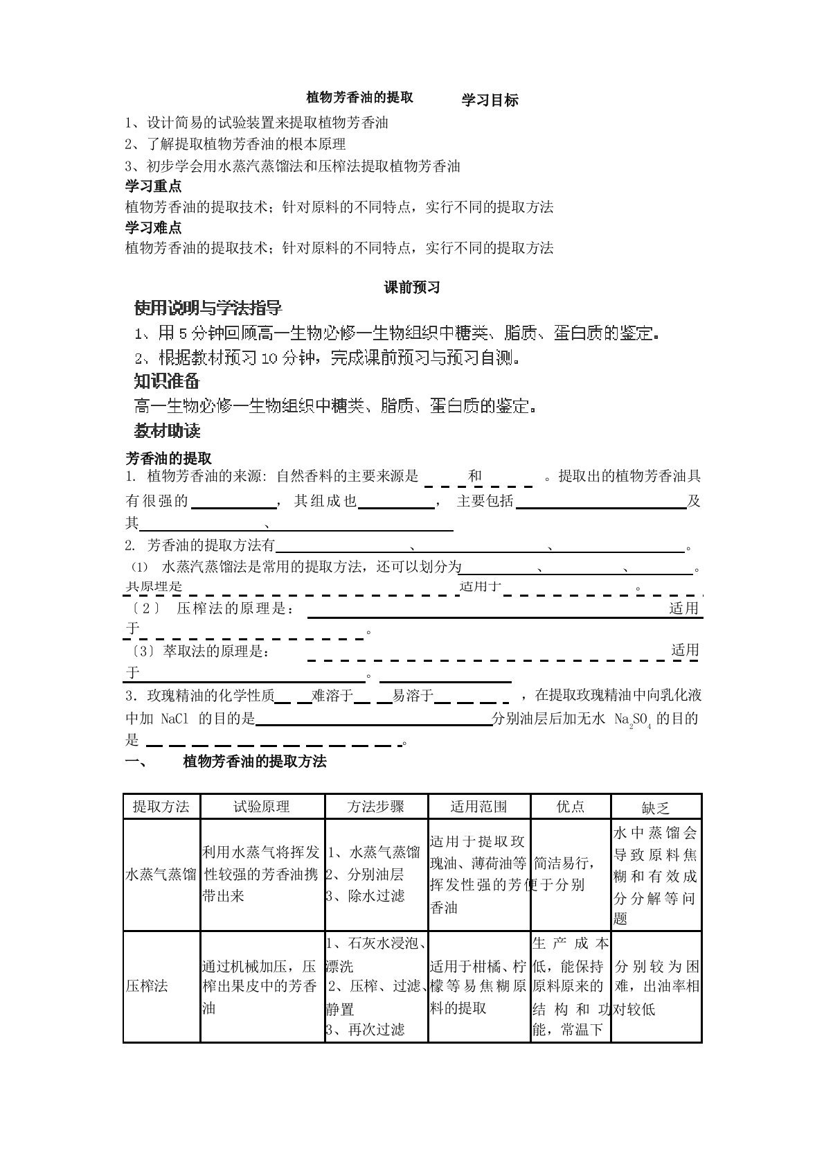 高二生物(新人教版选修1)学案：课题1《植物芳香油的提取》