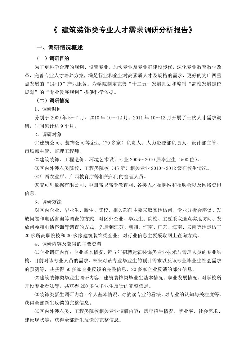 装饰类专业人才需求调研分析报告