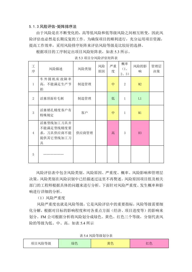 矩阵法风险评估