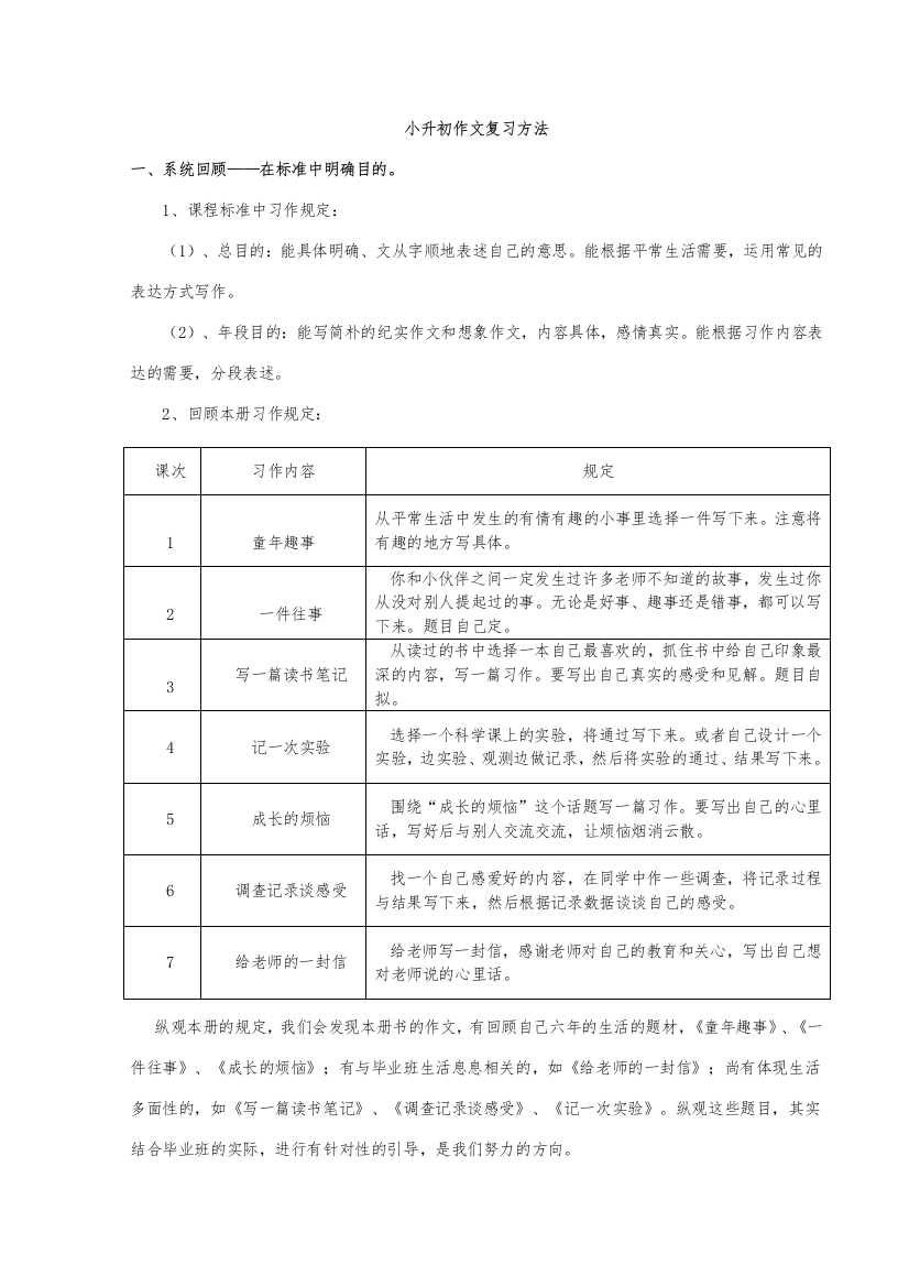 2023年转小升初语文作文复习方法