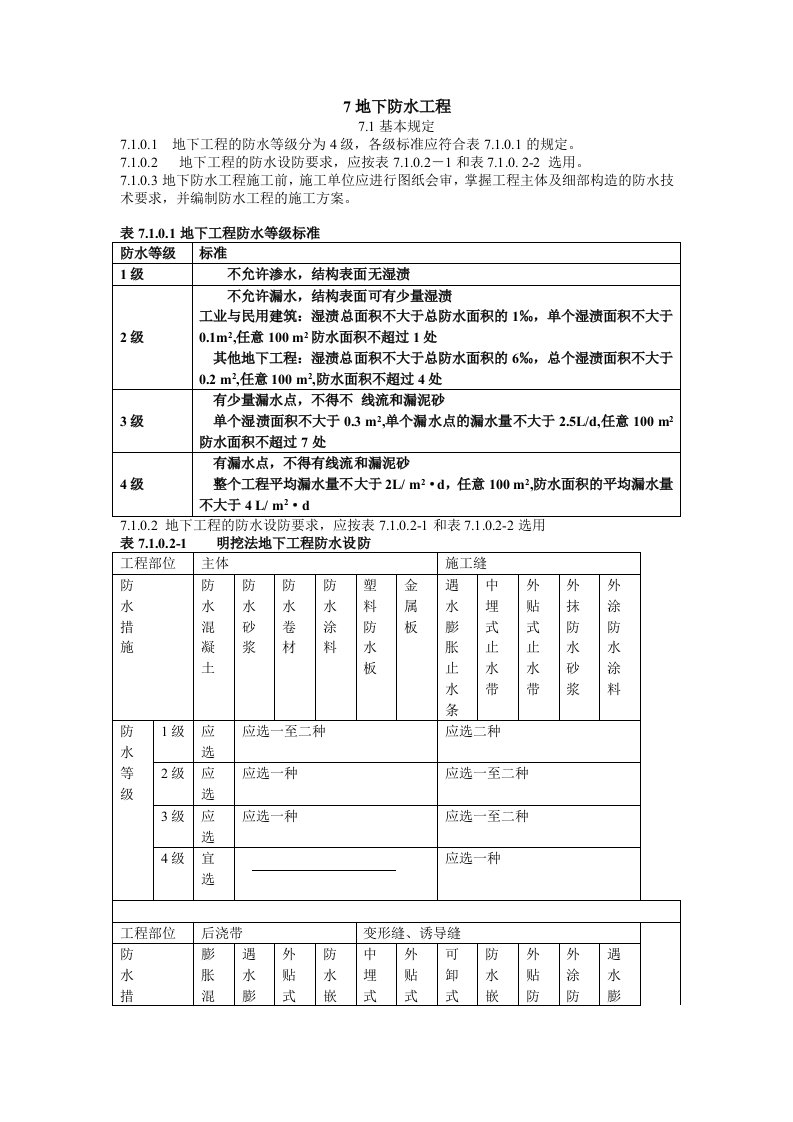 建筑工程施工标准(7地下防水工程)