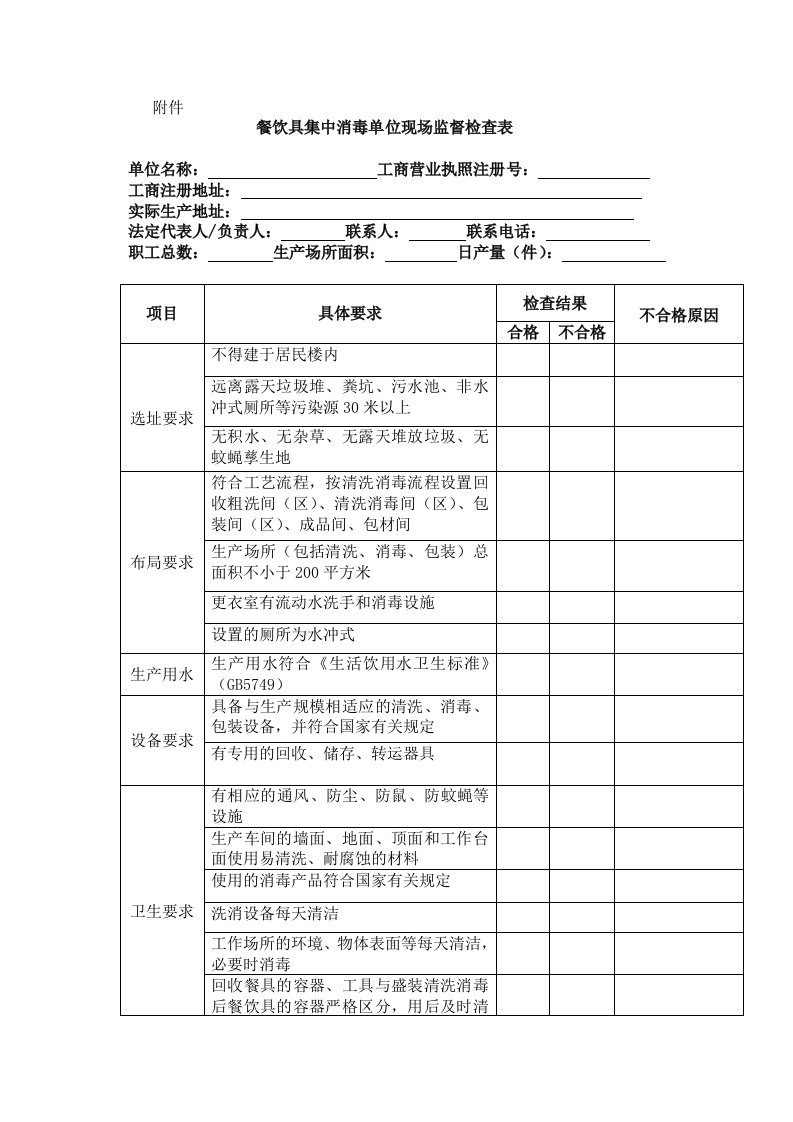 餐饮具集中消毒单位现场监督检查表