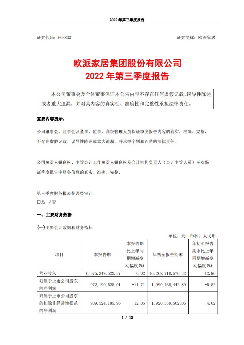 上交所-欧派家居2022年三季度报告-20221027