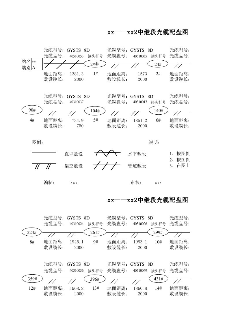 《中继光缆配盘图2》