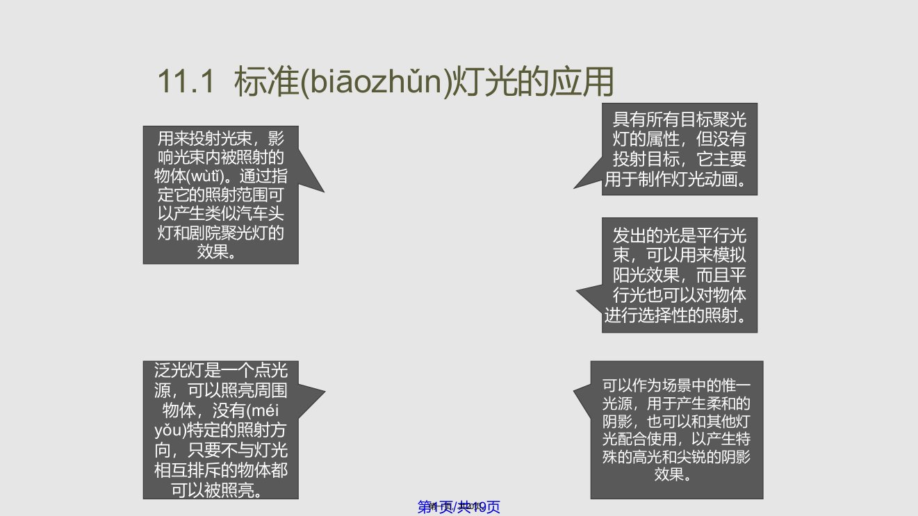 DSMAX中文标准教程实用教案