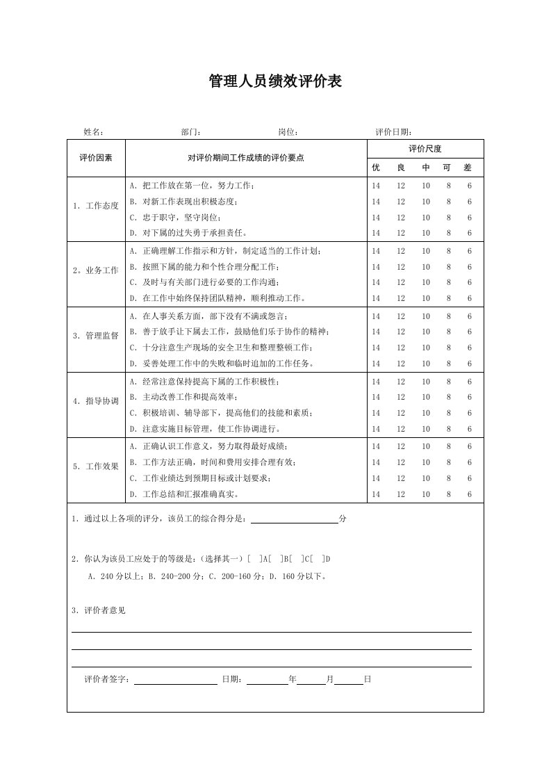 生产制造型企业管理人员绩效评价表