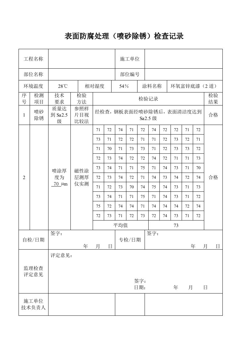 表面防腐处理(喷砂除锈)检查记录