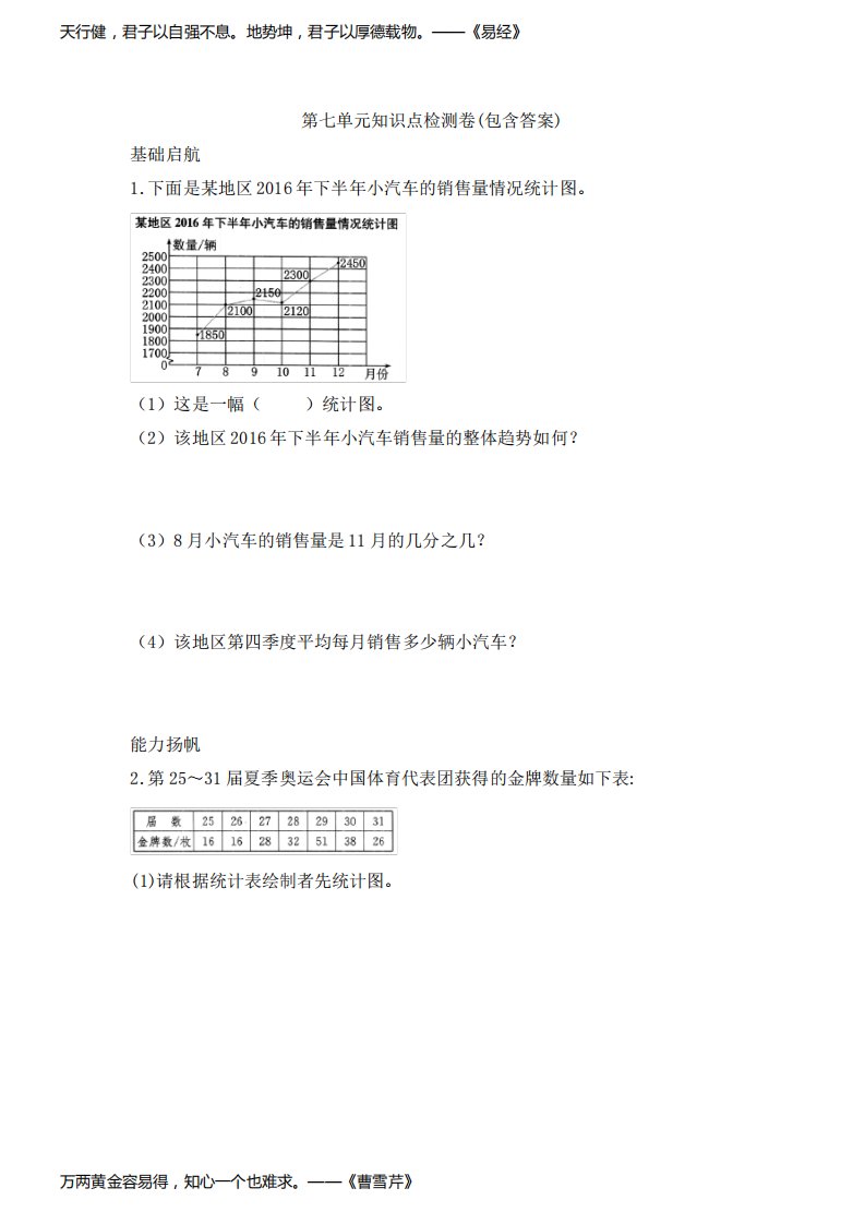 【三套试卷】厦门市小学五年级数学下册第七单元精品测试卷(含答案)