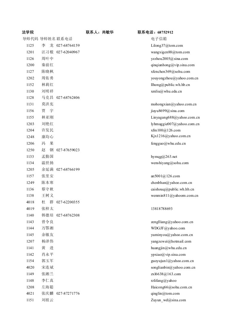 武汉大学法学院导师联系