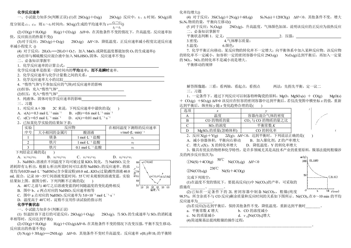 2014522化学平衡-学生