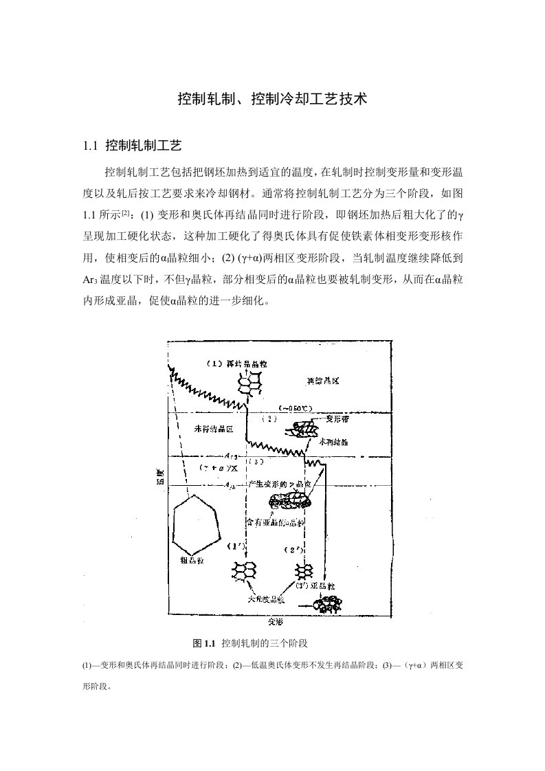 控制轧制控制冷却工艺技术